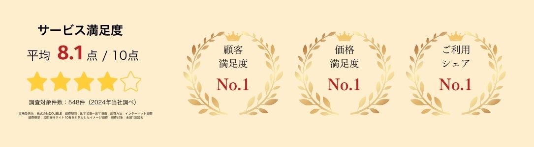 ベビーマッサージプロフェッショナル資格取得講座 – ラーキャリ